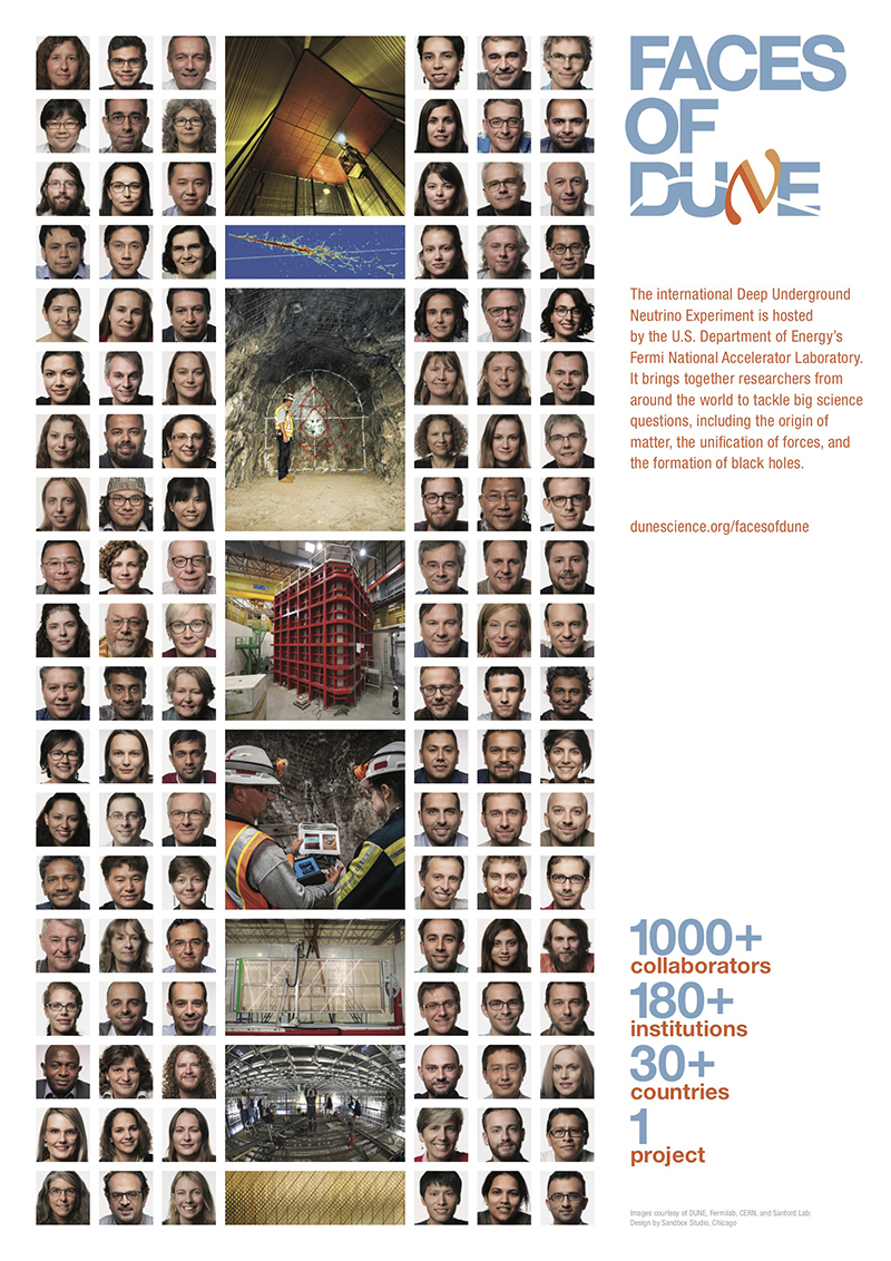 Faces of DUNE posters Faces of DUNE